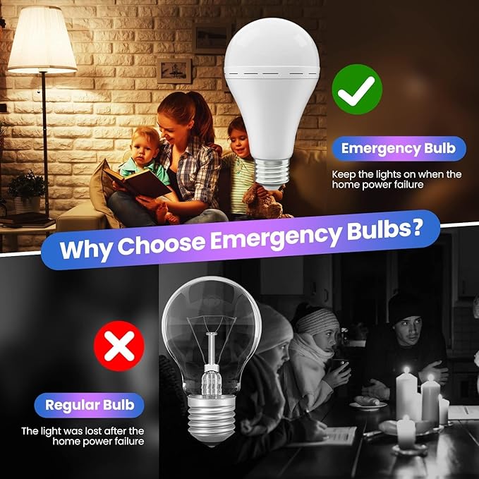 Emergency Rechargeable Light Bulbs, Stay Lights Up When Power Failure, 1500mAh 12W 60W Equivalent LED Light Bulbs for Home, Camping, Hiking (with Hook,with Plug Cap,with socket adapter) 6 Pack