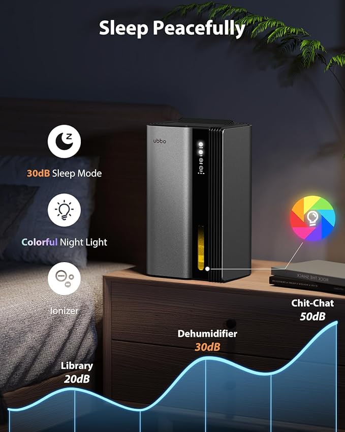 Dehumidifiers for Home, 850 sq.ft 95oz Dehumidifier with Drain Hose Timer Sleep Mode Auto-Off 7 Colors Light, Dehumidifier for Bedroom Bathroom Basements RV Grey