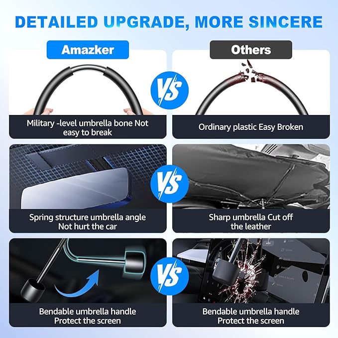 [2025 Upgrade] Car Windshield Sun Shade Umbrella - [10 Fiberglass Ribs][360° Bendable][100% Sun Block] [240T Thickened Titanium Silver ] Ice-Shield Protect Car from Sun Rays Heat Damage 57" x 31"