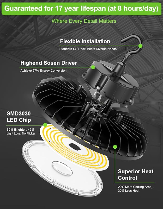 300W High Bay LED Shop Lights Dimmable with Remote Control 45000lm 5000K UFO ETL DLC Listed LED High Bay Light for Warehouse Garage AC 100-277V