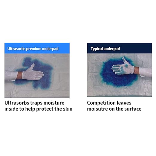 Medline Ultrasorbs Drypads, 30" x 36", 25 Count, Super Absorbent Disposable Bed Pads, Large Incontinence Bed Pads, Chucks Protective Underpads, 10 Times More Absorbent, For Adults, Elderly