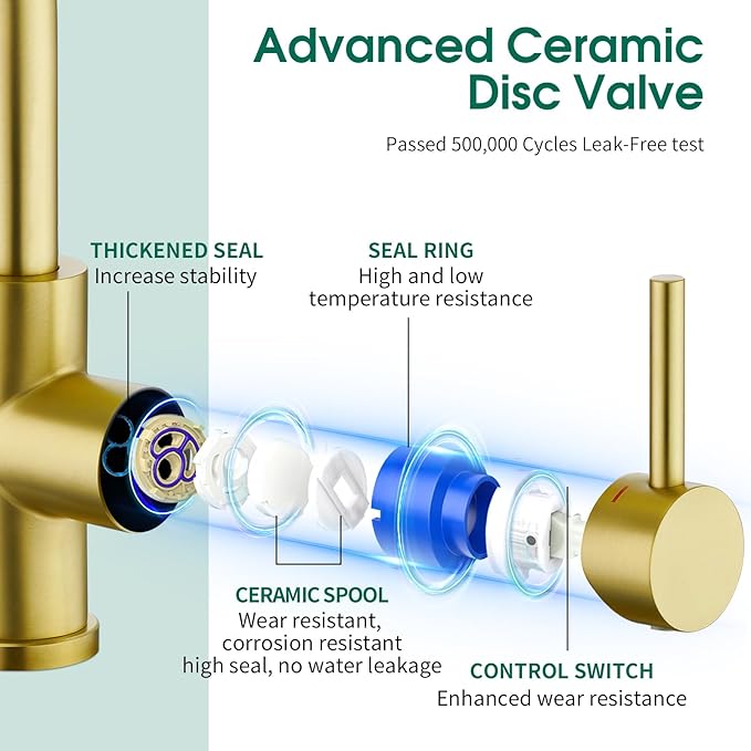 CREA Bar Sink Faucet Single Hole,Brushed Gold Faucets for Large Bathroom Basin/Small Kitchen Sink,Stainless Steel with Deck Plate,Prep Wet Bar Lavatory Vanity Outdoor
