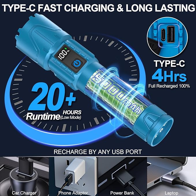 Banral Rechargeable Flashlights High Lumens - Super Bright LED Tactical Flash Light, Powerful Waterproof Handheld USB C Flashlight for Camping,Emergencies,Home,5 Modes,Zoomable (1, Turquoise)