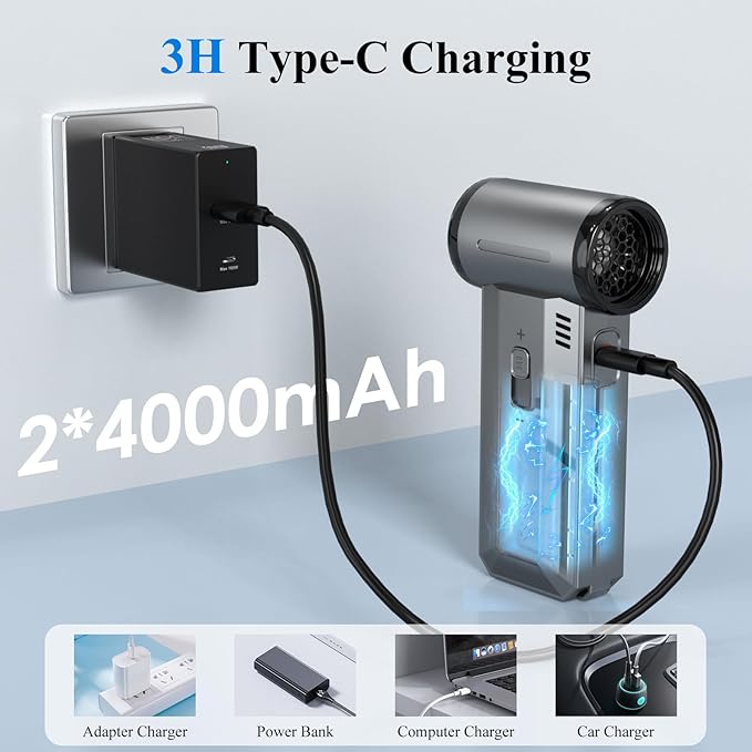 Minthouz Compressed Air Duster-180000RPM Electric Air Duster, Adjustable Wind Speed, Rechargeable Mini Air Blower for Computer, Keyboard, Outdoor, Car Cleaning, Reusable Replaces Compressed Air Can