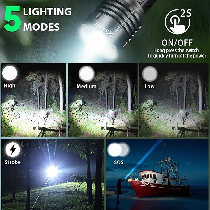 4 Pack Super Bright High Lumens Flashlight - LED Zoom Light USB Rechargeable with 5 Modes Waterproof Flash Lights for Emergency Camping Home Outdoor Use