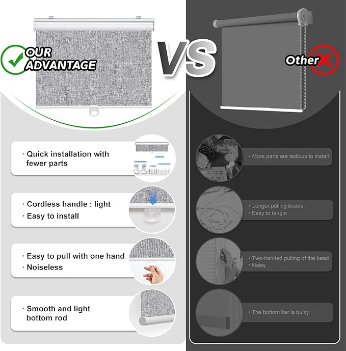 Cordless Roller Shades Blackout Blinds for Windows Room Darkening Rolled Up Shades with Spring System, UV Protection Natural Linen Fabric Window Shades Door Blinds for Home,40" W x 72" H, Heather Grey
