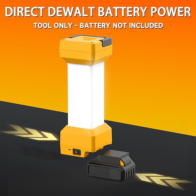 2900LM LED Work Light for Dewalt 20V MAX Battery, 360° Portable Camping Light with USB-C 20W Fast Charging, Dual Brightness, Shockproof, Low-Voltage Protection (Battery Not Included)