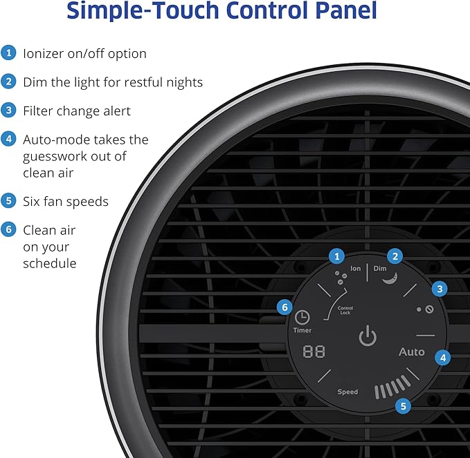AirDoctor 4000 Air Purifier for Large Rooms | Triple filtration technology with UltraHEPA, Carbon/VOC material & Air Quality Sensor | Captures Particles 100x Smaller Than HEPA Standard