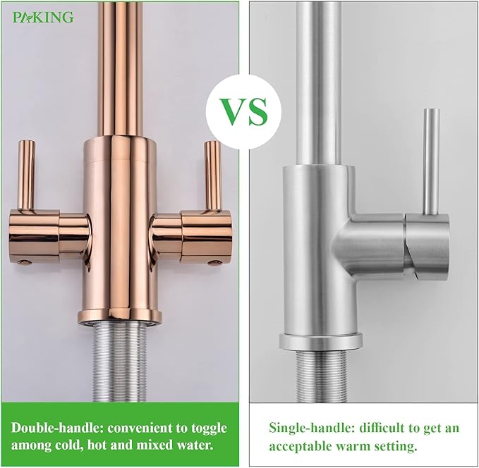 Kitchen Faucet, Two Handles Sink Faucet with Sprayer, Stainless Steel, Copper Rose Gold, PB1048