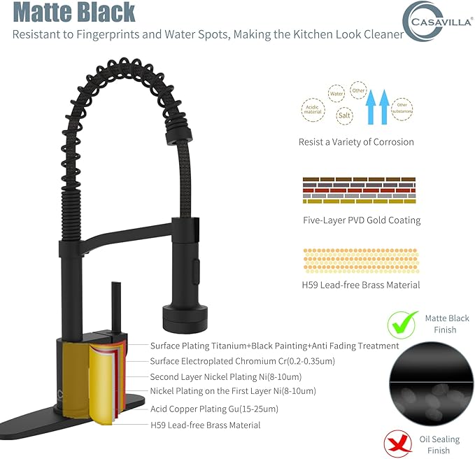 Black Kitchen Faucet with Soap Dispenser, Faucet with Light, Faucet for Camper Farmhouse RV Kitchen Sink, Single Handle Stainless Steel Kitchen Sink Faucets with Pull Down Sprayer