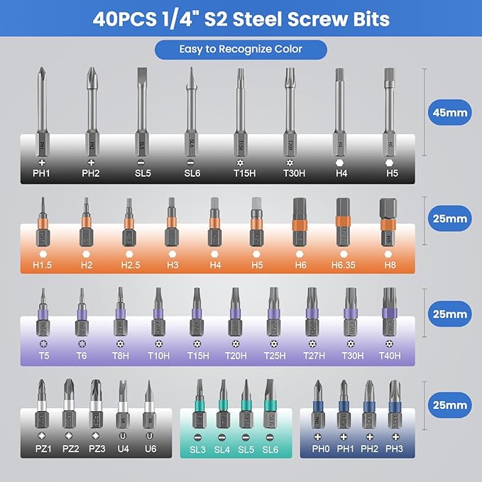 42 in 1 Magnetic Screwdriver Set, Ratchet Screwdriver Kit Precision Repair Tool with Assorted Bits Portable Screwdriver Set Ratchet Tool Kit for Electronics PC Phone Bicycle & Furniture
