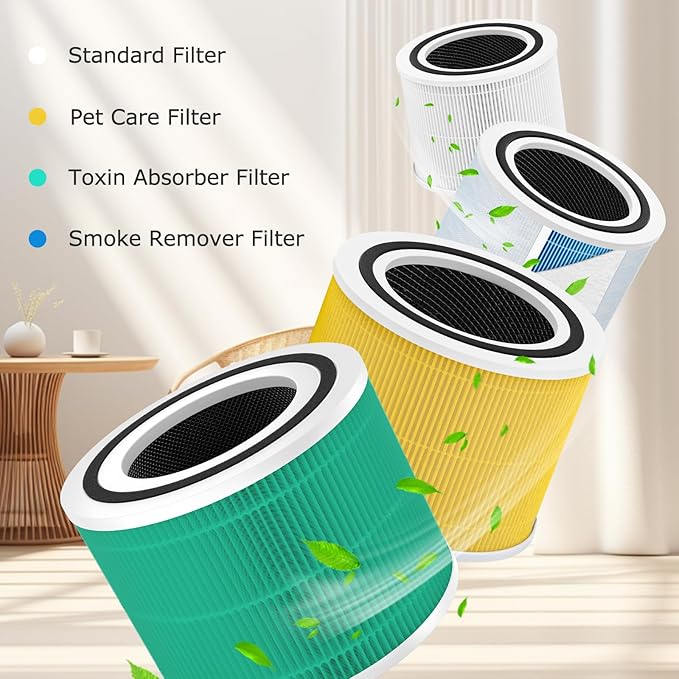 Core 300 Replacement Filter, Compatible with LEVOIT Core 300/300S/P350-P Air Purifier，3-in-1 H13 Grade True HEPA Replacement Filter, Compare to Part No. Core 300-RF, Core P350-RF, White,2 pack