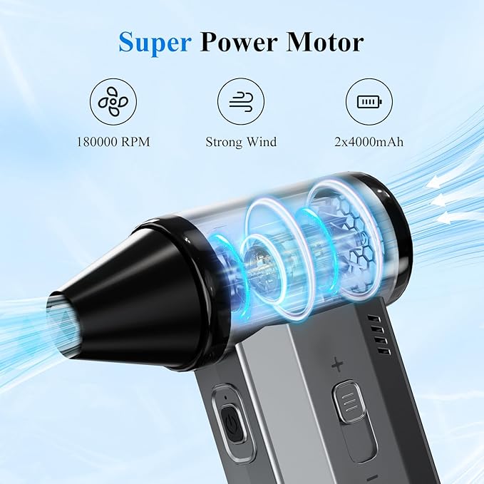 Minthouz Compressed Air Duster-180000RPM Electric Air Duster, Adjustable Wind Speed, Rechargeable Mini Air Blower for Computer, Keyboard, Outdoor, Car Cleaning, Reusable Replaces Compressed Air Can