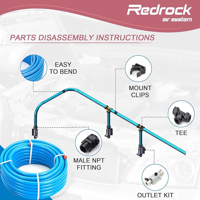 Shop Air Line Kit 3/4" x 200ft, HDPE Aluminum Air Compressor Piping for Garage Leak Proof & Easy to Install Air Hose Kit Air Compressor Accessories 200PSI ASTM F1282 Blue
