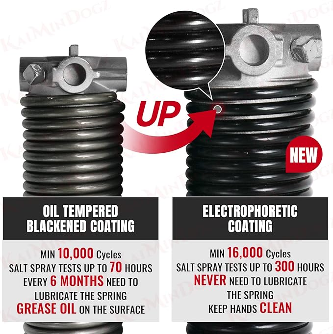 Pair of 2" Garage Door Torsion Springs Set with Non-Slip Winding Bar & Gloves,High Precision Electrophoresis Black Coated, for Replacement & Installation, MIN 16,000 Cycles (0.250x2''x30'')