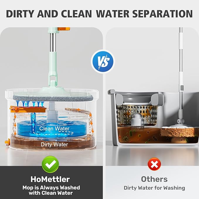 Spin Mop and Bucket Set, Detachable Inner Bucket with Separate Dirty Water System, Deep-Cleaning Mops for Floor/Wall Cleaning with Triangular Head & 4 Microfiber Pads