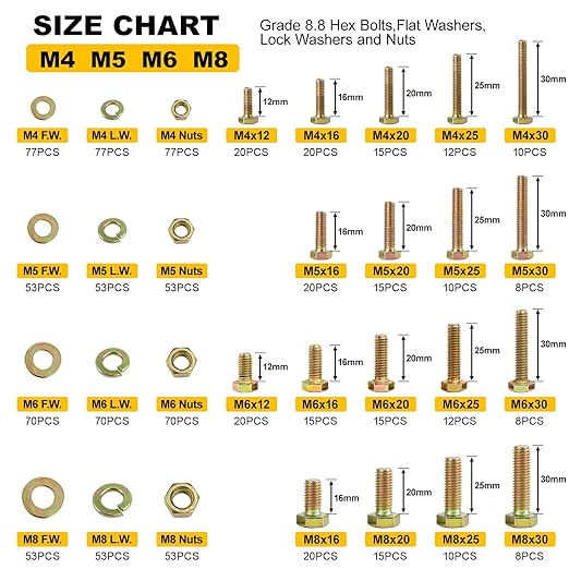 1012Pcs Grade 8.8 Metric Bolts Assortment, Hex Heavy Duty Bolts and Nuts Set, M4 M5 M6 M8 (12mm to 30mm), Comes with 3 Bits（Yellow Zinc Plated）
