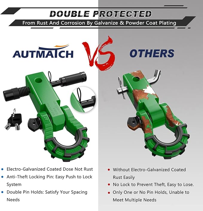 AUTMATCH Shackle Hitch Receiver 2" with 3/4" Mega D Ring Shackle and 5/8" Trailer Hitch Lock Pin, 68,000 Lbs Break Strength Heavy Duty Receiver Towing Kit for Off-Road Vehicle Recovery, Dark Green