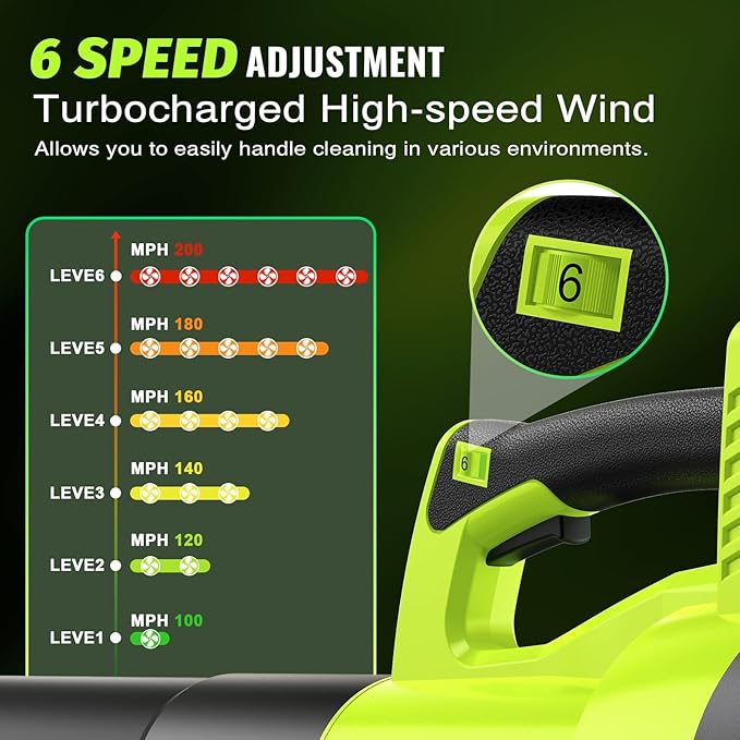 Tietoc Leaf Blower Cordless, 735CFM/200MPH Brushless Electric Leaf Blower with 2 X 5.0Ah Battery, 6 Speed Levels, 2 Extended Tube and Nozzles, Powerful Leaf Blowers for Lawn Care (Light Green)