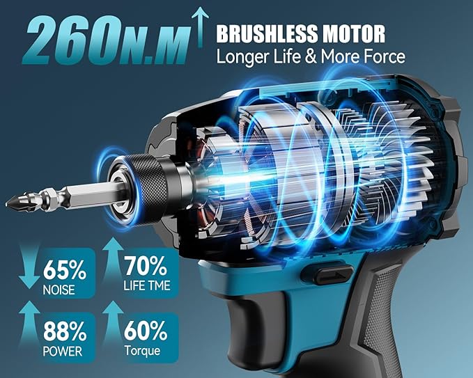 Tilswall 20V Cordless Impact Driver, 260Nm Torque Brushless, 4-Speed (0-3600 RPM), High Torque Impact Driver with LED Light, 1/4" Impact Driver, 4Ah Battery and 2.0Ah Fast Charger Included