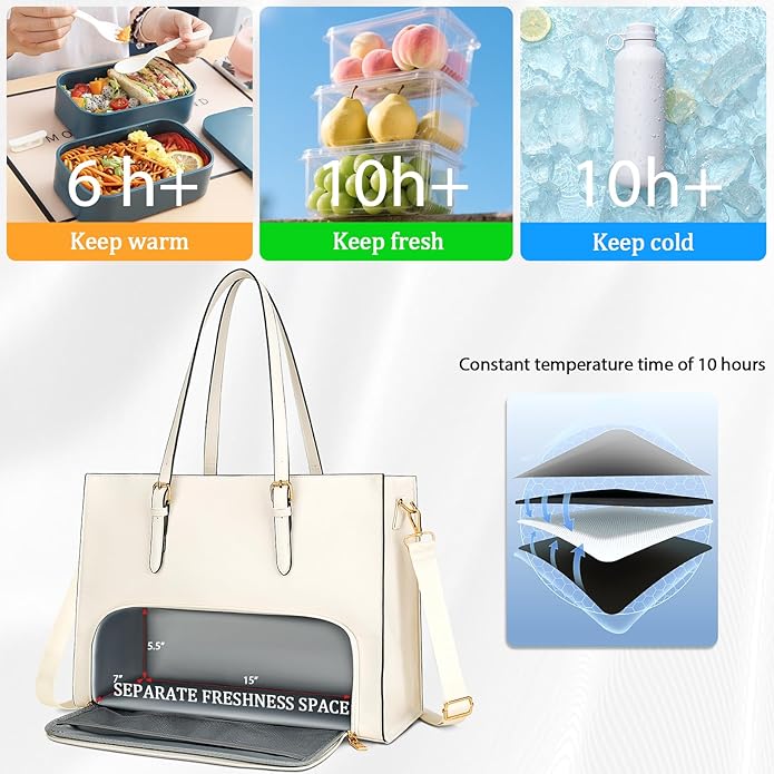 KKXIU Lunch Tote Bag for Women 15.6 Inch Laptop Briefcase Professional Work Purse with Insulated Lunch Compartment Handbags