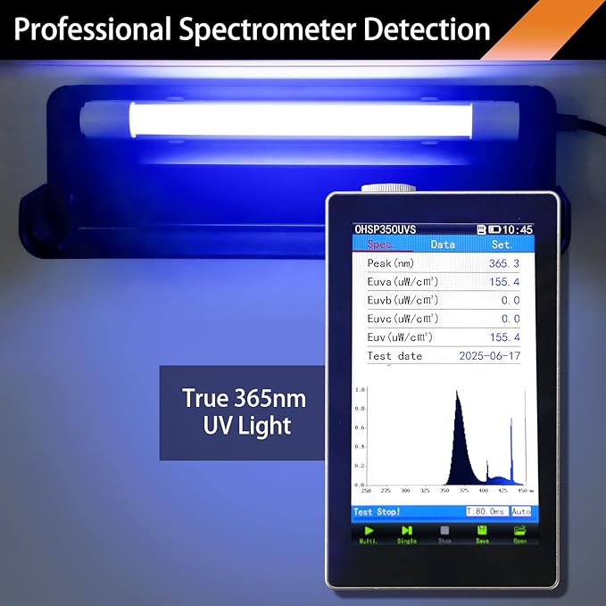 2 Pack UV Fly Light Trap Indoor for Home Gnat Traps for House, Wall Sconce Fly Light Bug Catcher for Kitchen House & Restaurant Fruit Flies Garage & Warehouse with 10 Sticky Glue Boards 6.5 ft Cord