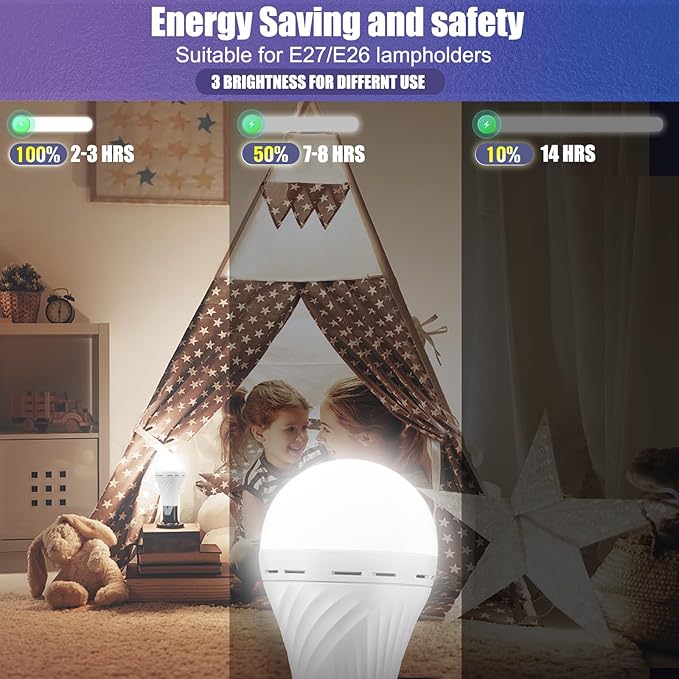 Emergency-Rechargeable-Light-Bulb, Stay Lights Up When Power Failure, 1500mAh 12W 60W Equivalent LED Light Bulbs for Home, Camping, Hiking (E27, with Hook,with Plug Cap) 4 Pack