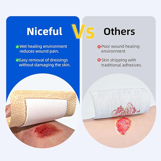 10 Pcs Silicone Foam Dressing 2" x 5" - Ultra Soft Waterproof Silicone Bandages with Adhesive Border, Highly Absorbent Foam Dressing for Bed Sores, Leg Ulcers