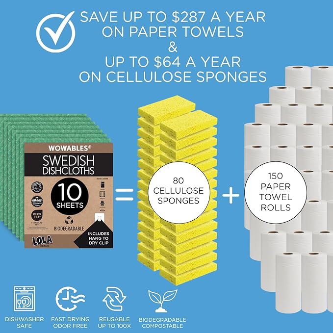 LOLA Swedish Dishcloths, 10 Sheets Biodegradable Reusable Paper Towels Absorbent Kitchen Sponge Cloths Zero Waste No Odor, Made in Germany