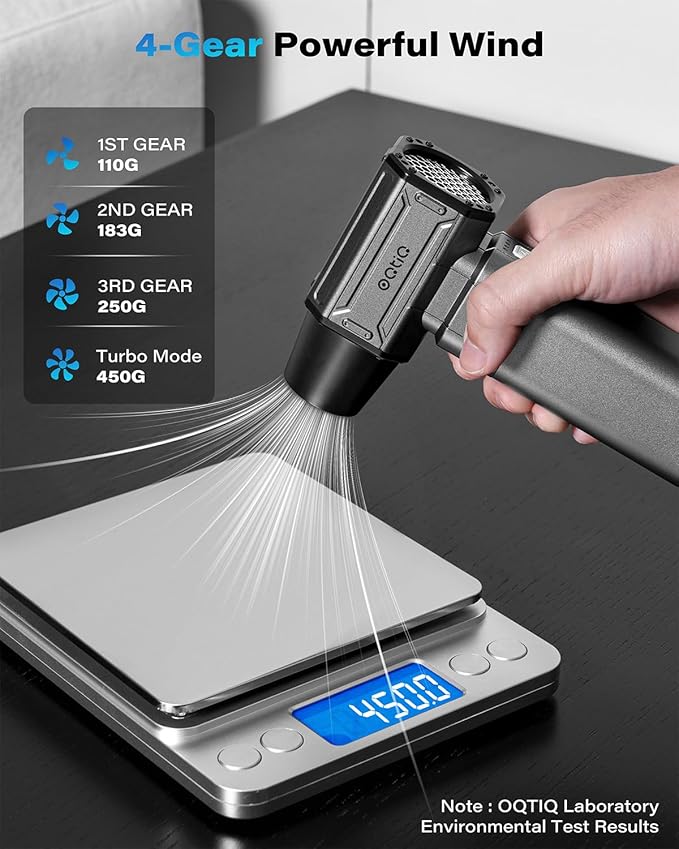 OQTIQ Electric Air Duster-Upgrade 40mm Big Motor, Compressed Air Duster with 450g Wind Pressure, 4-Gear Adjustable Cordless Air Blower for Pc, Keyboard, Car, Home Clean and Outdoor
