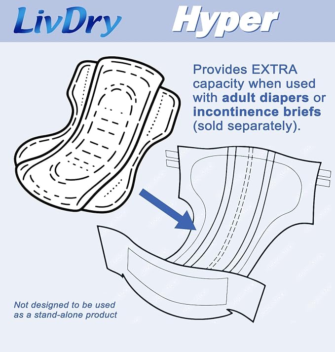 LivDry High Absorbency Pad Insert for Incontinence Briefs and Adult Diapers, Women and Men, Hyper 2400 (72 Count)