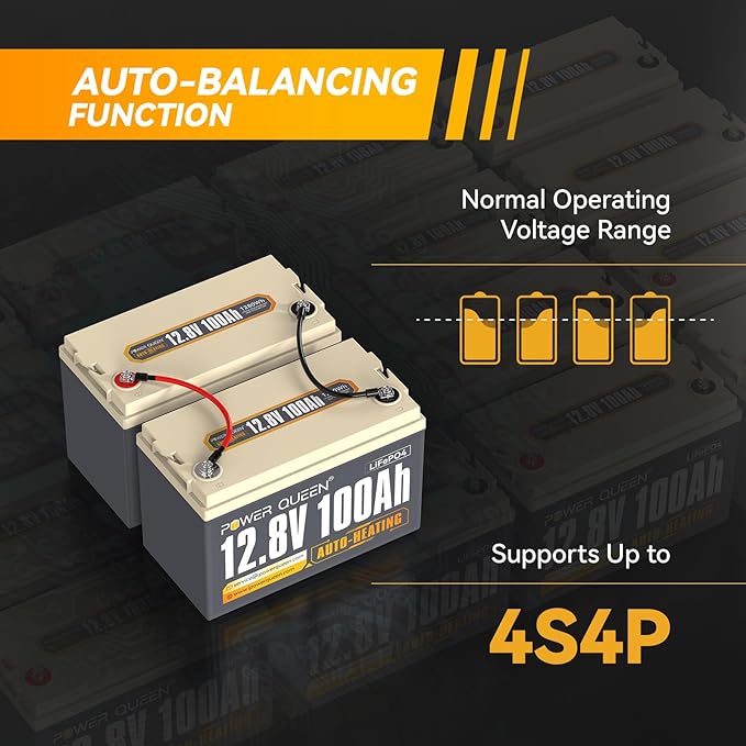Power Queen 12V 100Ah LiFePO4 Battery Upgrade Auto-Heating, Built-in 100A BMS, Low Temp Protection, 2X Heating Efficiency, -4°F/-20°C Charging, Perfect for RV, Off-Grid System, Trolling Motor