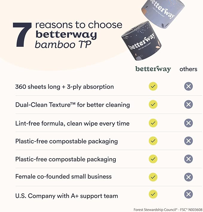 Betterway Bamboo Toilet Paper 3 Ply - Sustainable Toilet Tissue - 36 Long-Lasting Organic Rolls & 360 Sheets Per Roll - Septic Safe - Plastic & PFAS Free - FSC Certified