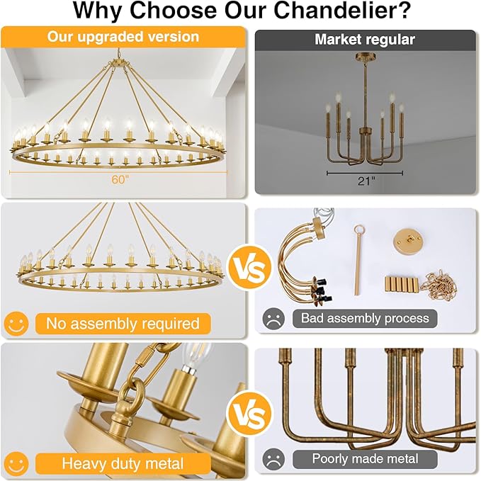 Wagon Wheel Chandeliers, 36-Light Gold Extra Large Modern Rustic Farmhouse Chandelier Adjustable Height Light for High Ceiling Living Room, Entryways, Foyer, Dining Room, Kitchen