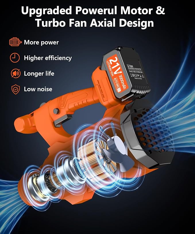 Leaf Blower Cordless with 2 3.0Ah Battery and Charger, Electric Leaf Blower with 6 Speed Modes, Cruise Control, Blowers for Lawn Care, Patios, Blowing Leaves and Dusts