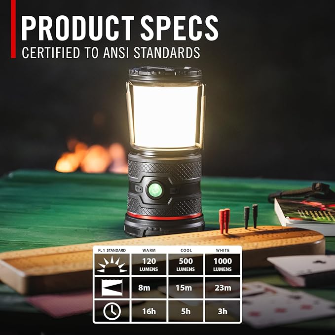 Coast EAL35R 1000 Lumen Voice-Controlled LED Emergency & Camping Area Lantern with Warm, Cool White, Day, Red & Red Flashing Mode, Power Bank Functionality - Ocean