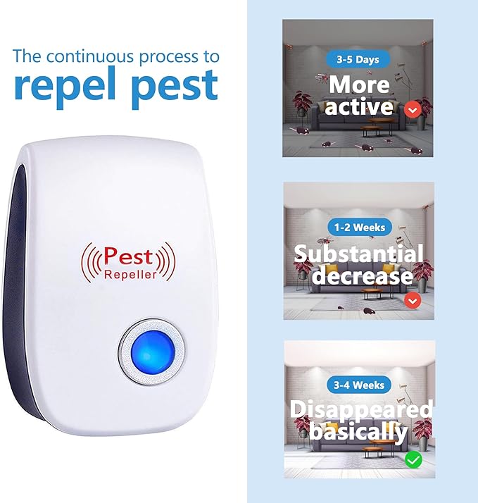 Mouse Rodent Rat Spider Roach Repellent Indoor Ultrasonic Pest Insect Bug Repeller, Pest Control Device for Home Basement Attic Garage (6 Pack)