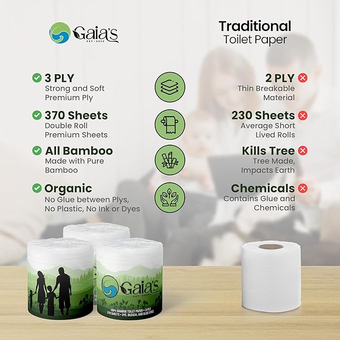 Gaias Premium and Soft Organic Bamboo Toilet Paper | 12 Mega Rolls, 3 Ply, 370 Sheets | FSC Certified, PFAS & BPA Free, Eco-Friendly, Sustainable Tissue - Plastic Free, Septic Safe, Vegan