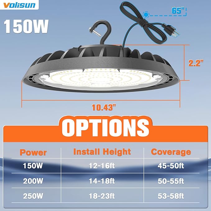 VOLISUN 4 Pack UFO Led High Bay Light 22,500LM, 150W, 5000K Daylight, 100-277V High Bay Led Shop Light, ETL Listed Commercial Bay Lighting for Garage Workshop Barn Factory Warehouse