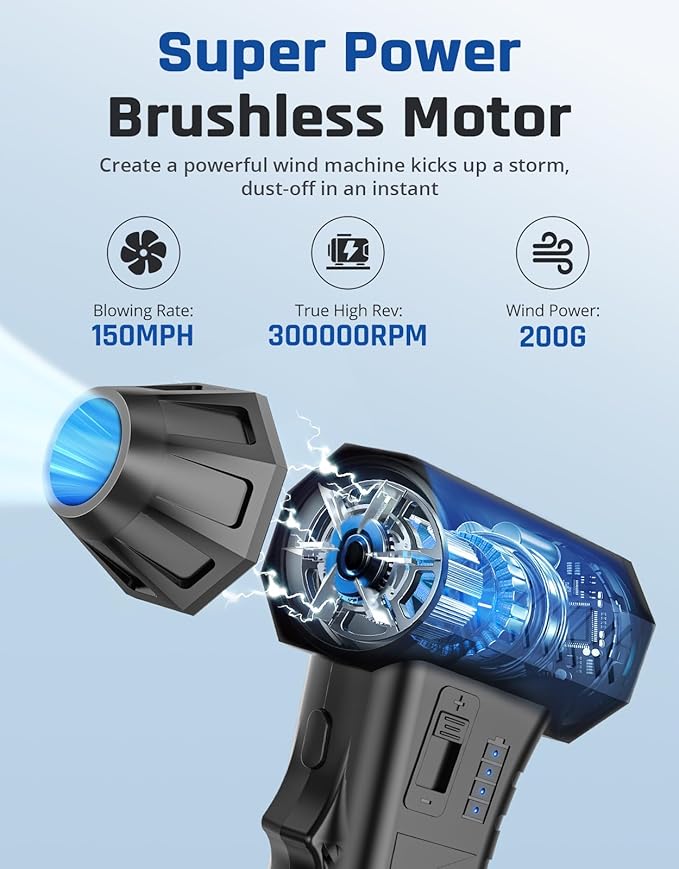 Compressed Air Duster- 300000RPM Super Power Electric Air Duster, Variable Wind Speed MAX 200g Mini Dust Blower for Computer, Keyboard, Outdoor, House and Car, Rechargeable Canned Air Replace Air Can