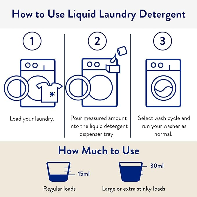 The Clean People Liquid Laundry Detergent - Recyclable Packaging, Stain Fighting - Ultra Concentrated, Laundry Soap - Fresh Scent, 50 fl oz (2 Pack)