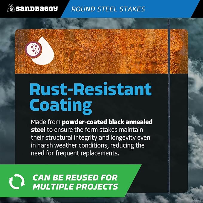 Sandbaggy 72" Round Steel Concrete Form Stakes with Nail Holes - Rust Resistant Coating - Removable, Reusable (10)