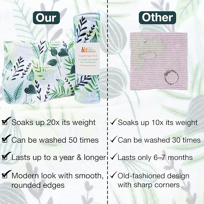 Pack of 10 Reusable Paper Towels | 10x10 Inch Cotton Towels | Kitchen Utensils Print | Eco Friendly, Washable, Quick Drying | Sustainable Cleaning Cloths | Green Fern Leaves
