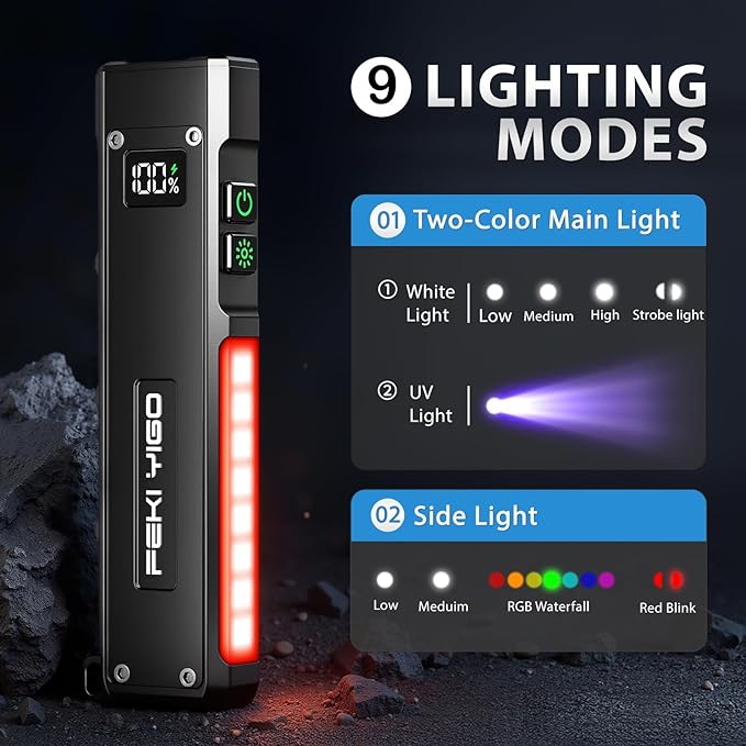 Feki Yigo G02 EDC Rechargeable Flat Flashlight 1800 Lumens White LED/UV/RGB Signaling Flashlights, Waterproof Magnetic Clip on Flashlight for Outdoor Home Emergencies, Camping Essentials (Grey)