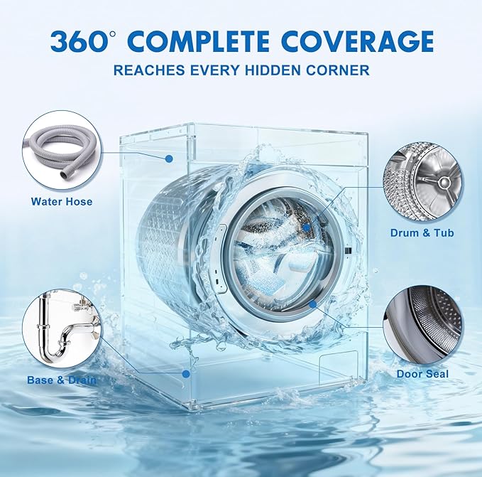 Washing Machine Cleaner Tablets and Deodorizer: 24 Pack Laundry Machine Tub Descaler Cleaner, Deep Cleaning Household Pods for HE Front Loader Top Load Washer, Septic-Safe Eco-Friendly - 1 Year Supply
