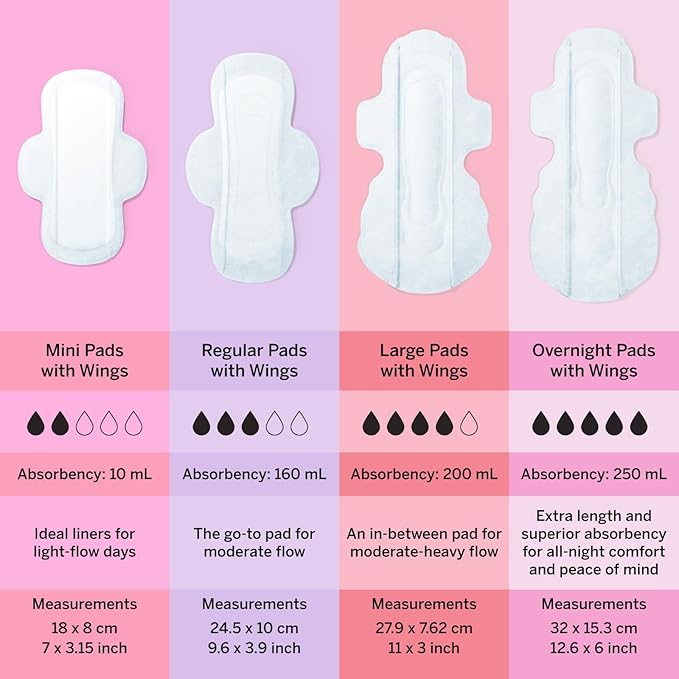 Pixie Organic Cotton Large Pads for Women - Extra Heavy Absorbency with Wings - Leak-Proof, Hypoallergenic & Unscented - Compostable, Biodegradable - 48 Count