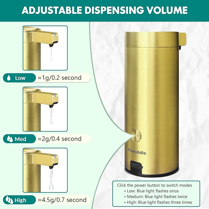 Automatic Soap Dispenser Stainless Steel with Sensor Infrared Soap Dispenser Electric IPX5 Waterproof USB-C Charging Motion Sensor for Kitchen & Bathroom (Gold)