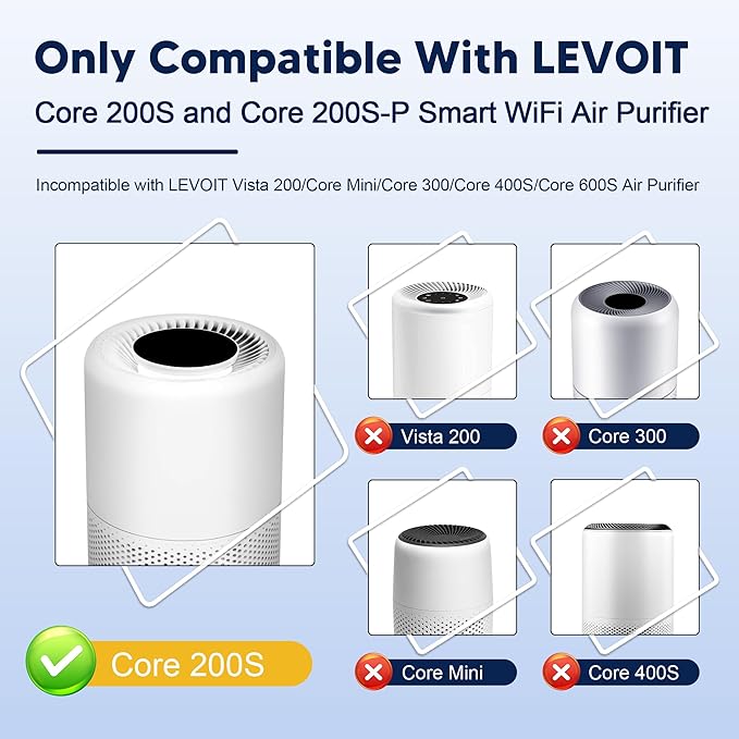 Core 200S Smoke Remover Replacement Filter Compatible with LEVOIT Core 200S and Core 200S-P Smart WiFi Air Purifier, 3-in-1 H13 True HEPA Activated Carbon Filter, Core 200S-RF-SR, Blue, 2 Pack