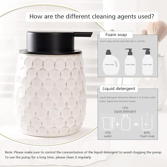 Foaming Soap Dispenser, 13OZ Ceramic Foam White Hand Soap Dispenser with Honeycomb Design for Kitchen or Bathroom, Refillable Dish Lotion Dispenser, ANTIS'S HOME