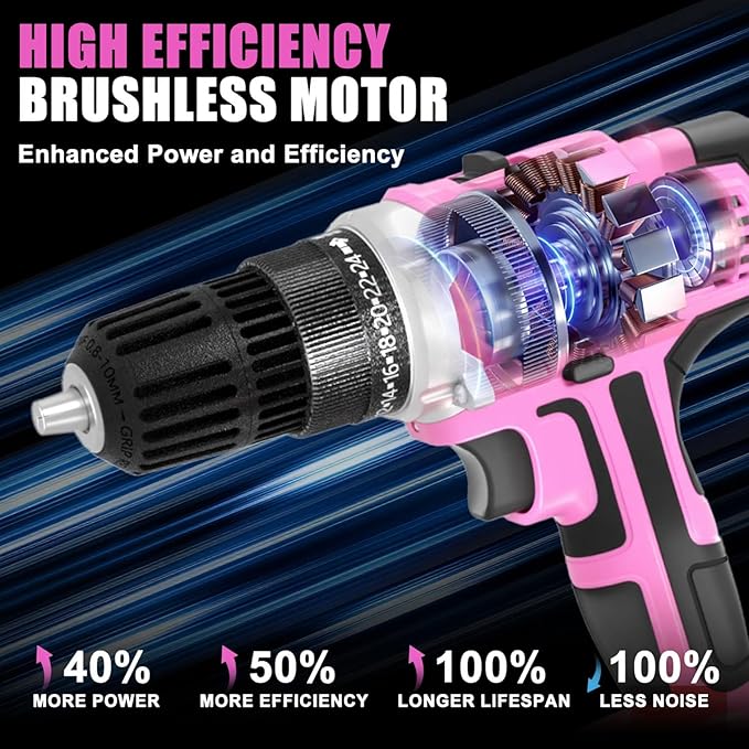 GardenJoy 20v Cordless Drill Set, Power Electric Kit Battery With Charger 30Nm 2-Speed 3/8" Keyless Chuck 24+1 Position Drill Driver screwdriver Bits with LED Electric Work Light Women DIY